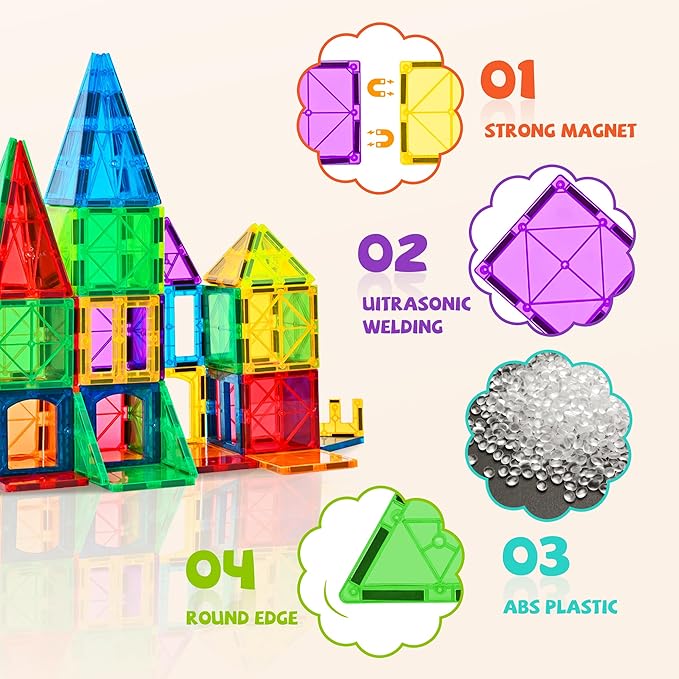 Magnetic Tiles Building Blocks โ STEM Building Toy for Kids