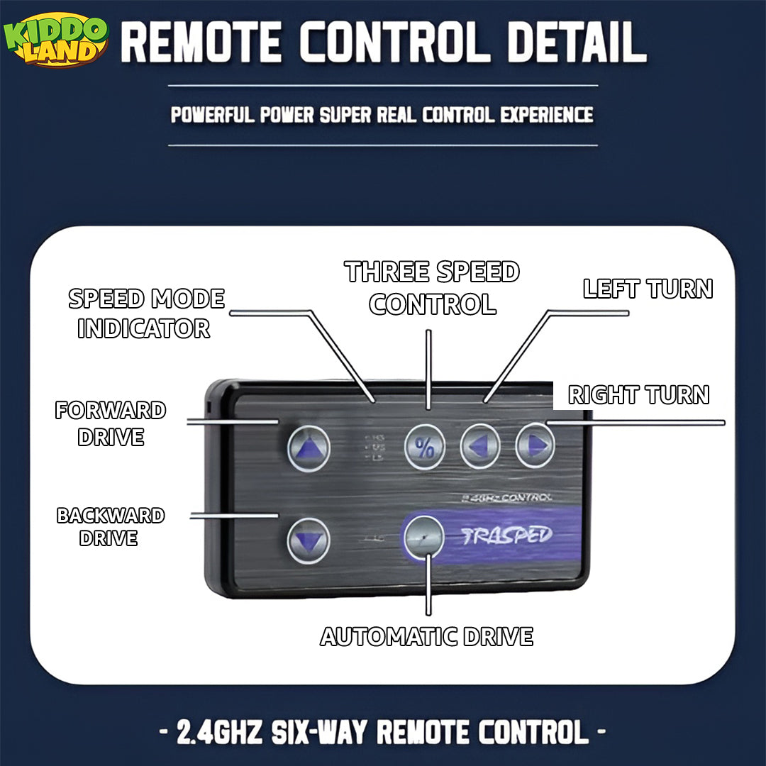 2-in-1 Miniature R/c CyberrTruck with Trailer & Led Lights Rechargeable 🏎️🕹️