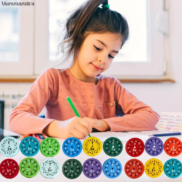 MathMaster™ – Quick Calculations | Spin & Solve | Hands-On Practice (Pack of 9)