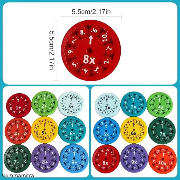 MathMaster™ – Quick Calculations | Spin & Solve | Hands-On Practice (Pack of 9)