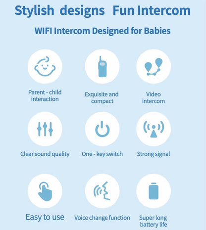 Kids Interactive Video Walkie Talkies – Real‑Time Video & Voice Playset