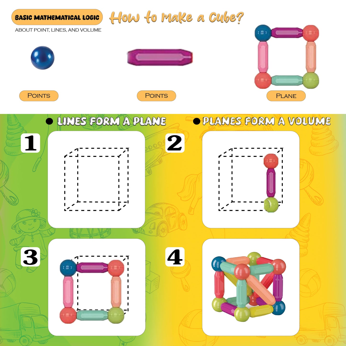 Magnetic Building Blocks + FREE 6000 Pages 7 IN 1 PDF Worksheet For Kids